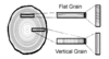 grain-cross-section.gif